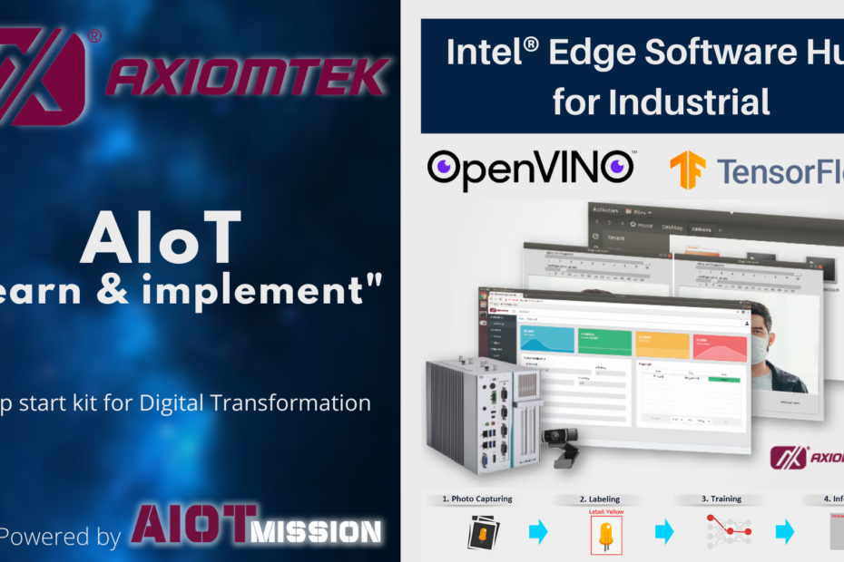 Featured image for AIoT Jumpstart for Digital Transformation
