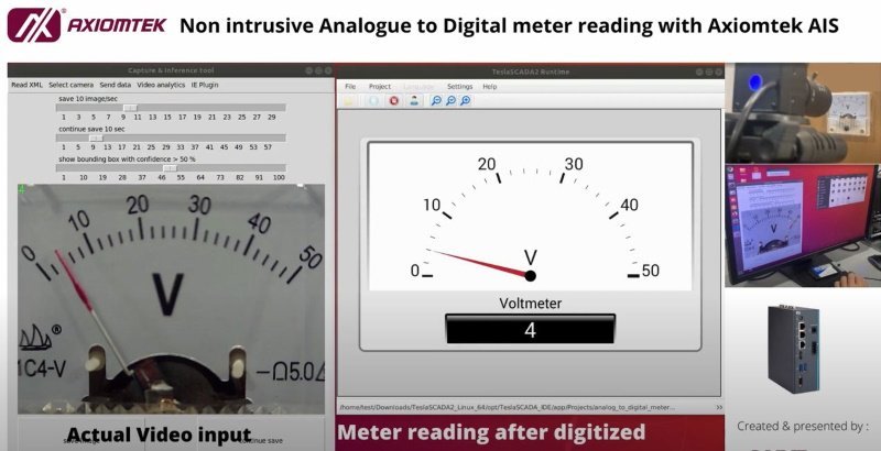 Featured image for Non intrusive analogue meter reading using Axiomtek AI suite
