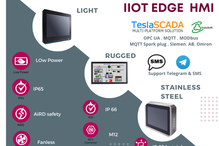 Featured image for Axiomtek IIoT Edge HMI-new tool for Digital Transformation