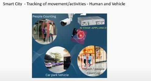 Featured image for Integrating AI and IoT for Smart City Evolution