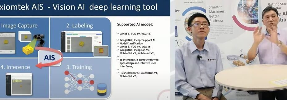 Featured image for Revolutionize Manufacturing with deep learning AI