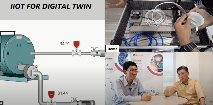 Featured image for Enhancing Digital Twin with AIoT