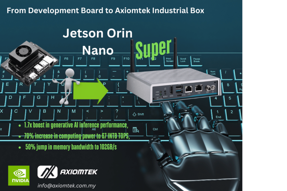 Featured image for From Jetson Orin Nano Super to Axiomtek Industrial Jetson Orin Nano Super