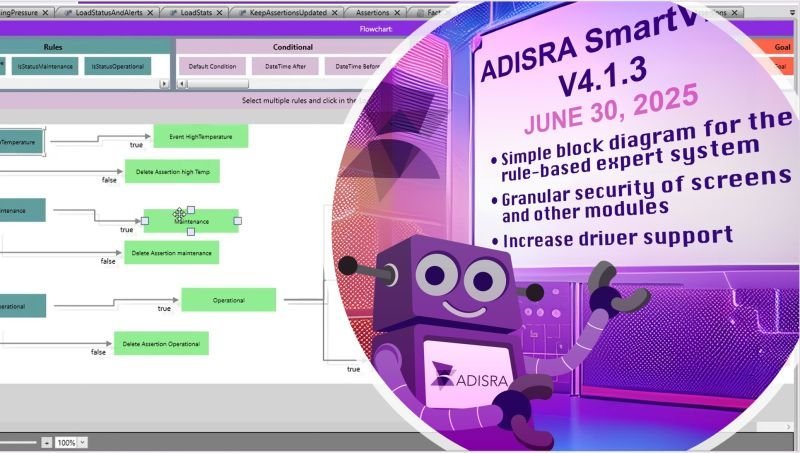 Featured image for AIoT SCADA Adisra smart view 4.13 released