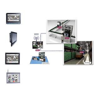 Industrial Touch panel HMI series