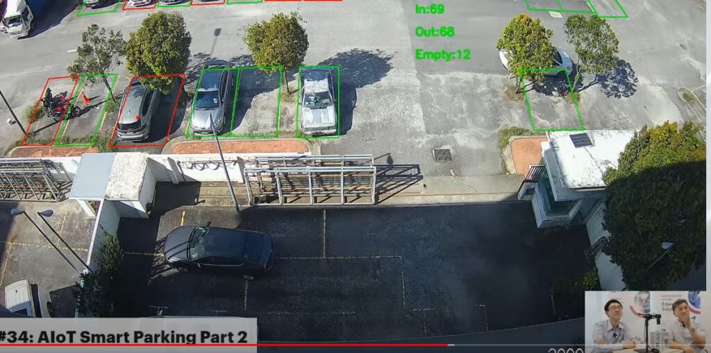 demonstration of AI in parking Space detection
