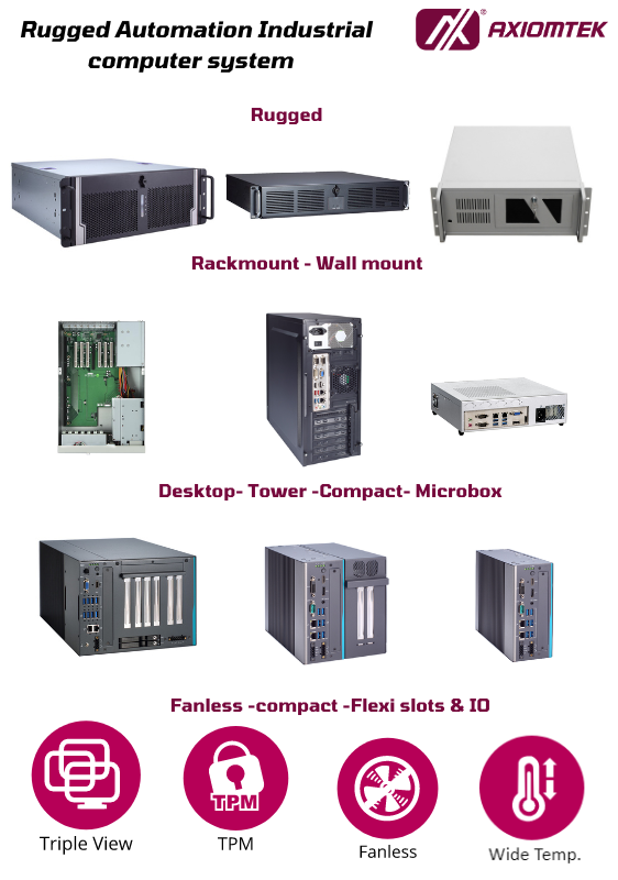 IPC based automation