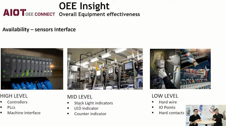 AIOT OEE INSIGHT CONNECT with Adisra SCADA