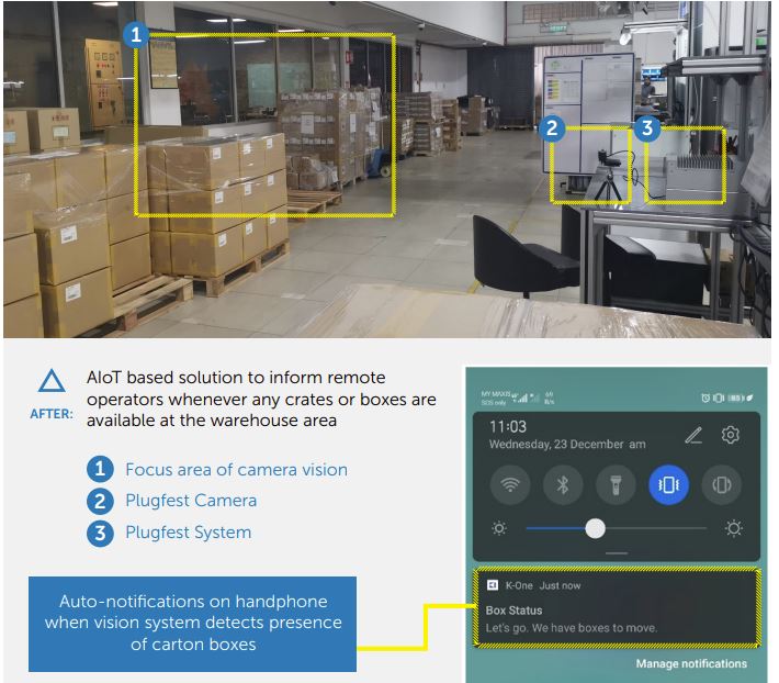 AIS proof of concept ai