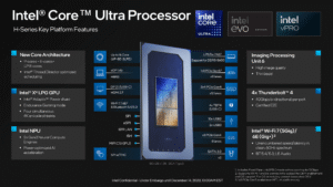 Intel Core Ultra H Series Features