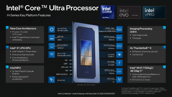 Intel Core Ultra H Series Features