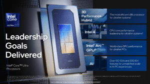 Intel Core Ultra H and U Series (Meteor Lake)