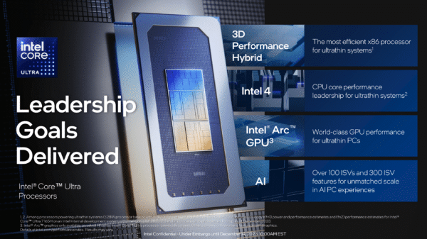 Intel Core Ultra H and U Series (Meteor Lake)
